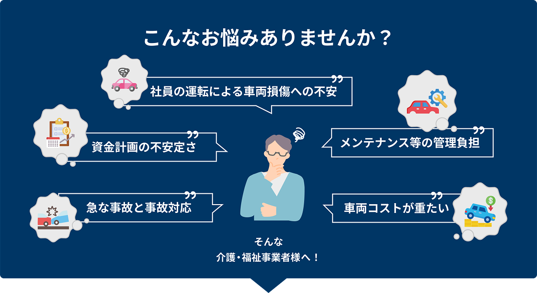 こんなお悩みありませんか？ 社員の運転による車両損傷への不安 資金計画の不安定さ メンテナンス等の管理負担 急な事故と事故対応 車両コストが重たい そんな介護・福祉事業者様へ！