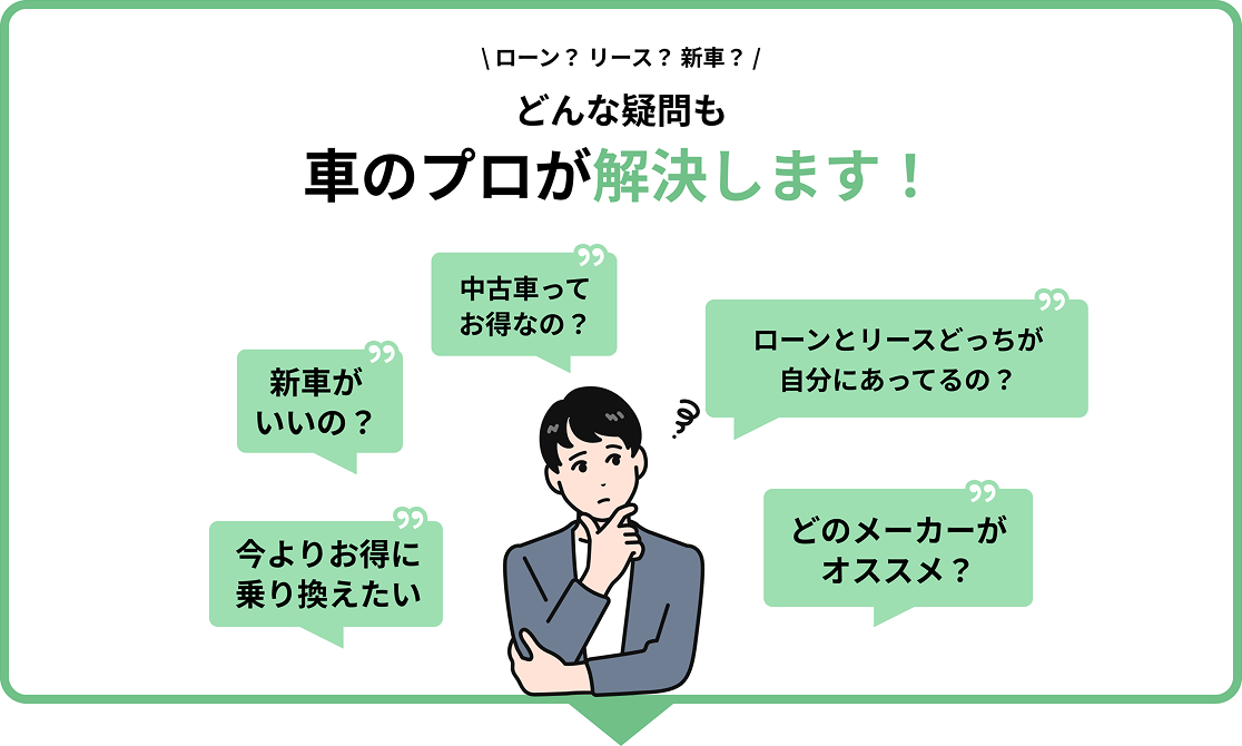 どんな疑問も 車のプロが解決します！ リースってお得なの？ リースの仕組みが難しくてわからない 今の車から乗り換えで毎月の負担は下がる？ 自分に合う車が分からない